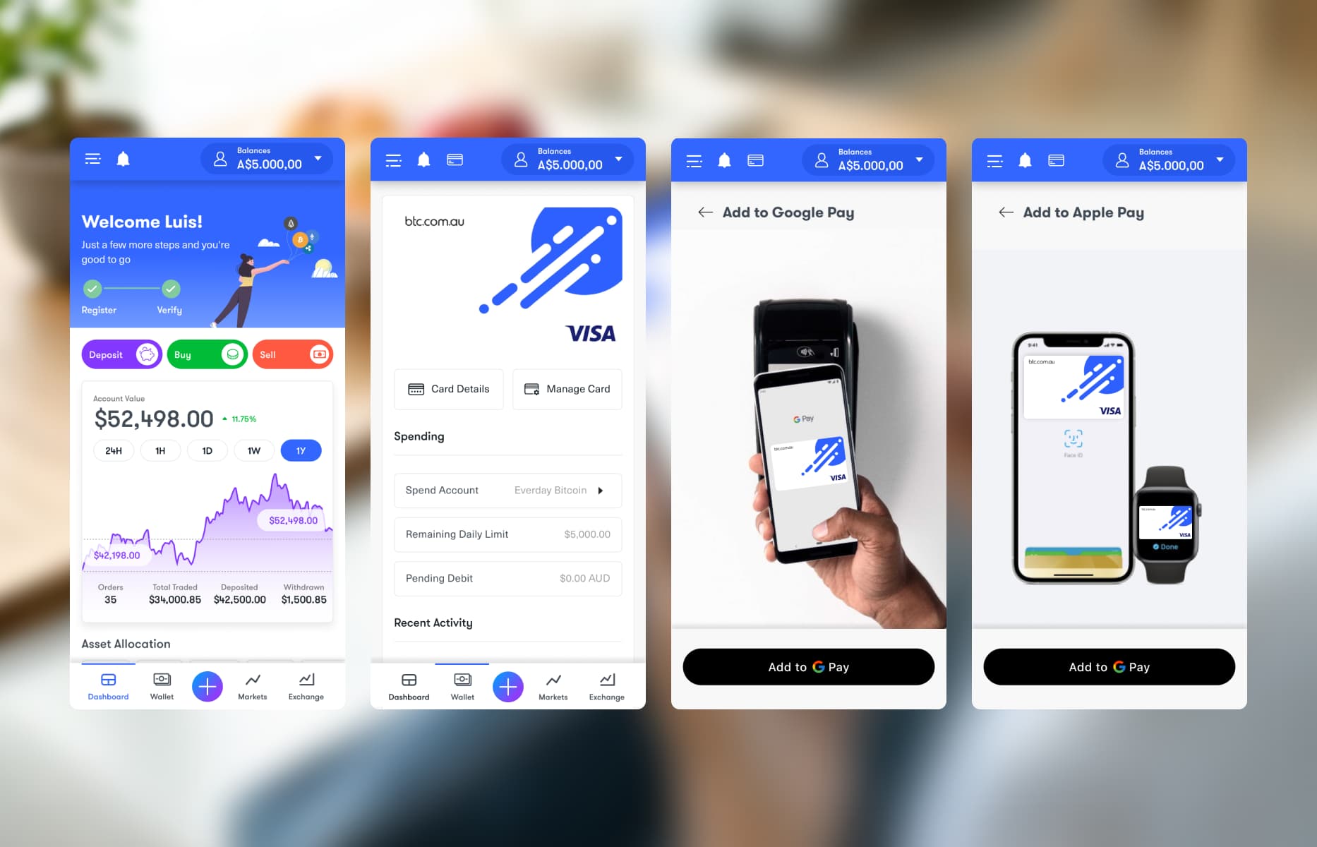 2. Adapting dashboard complexity for mobile
